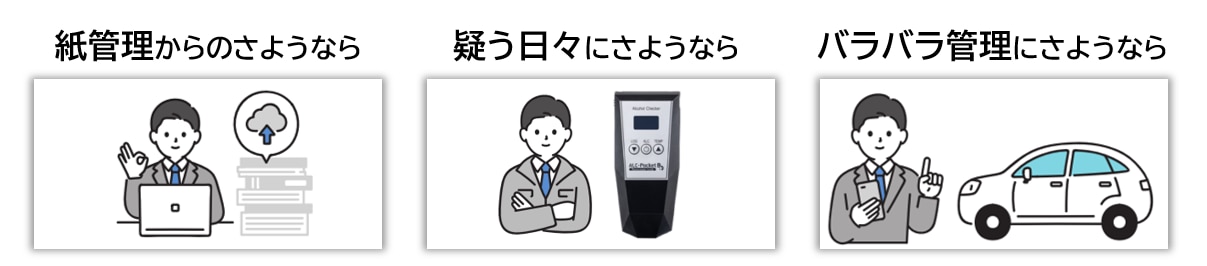 アンマネ！PROLP用　アンマネ！PROの導入により３つの不安からさようならできます