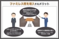 prev-article-image