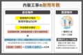 next-article-image