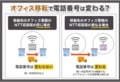 next-article-image