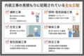 next-article-image