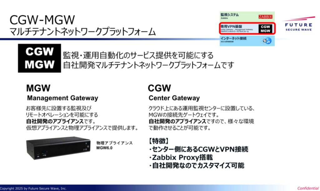 CGW-MGWマルチテナントネットワークプラットフォーム