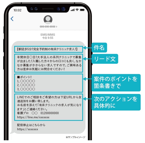 SMSLINK導入事例｜株式会社ローザス様