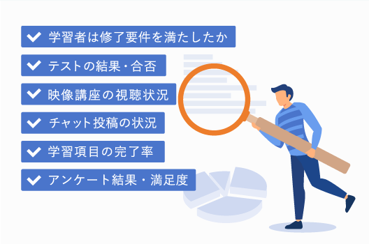個々の受講状況や全体の傾向・アンケート結果をレポートで確認
