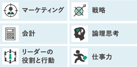 ビジネスリテラシー診断01