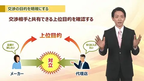 【即学】面談と交渉のコミュニケーション