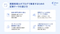 next-article-image