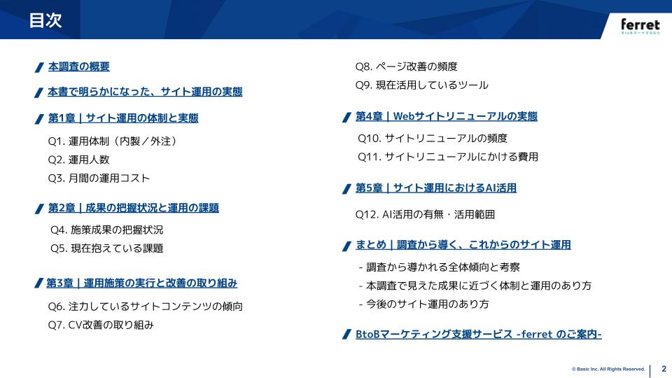 調査レポートサイト運用編目次