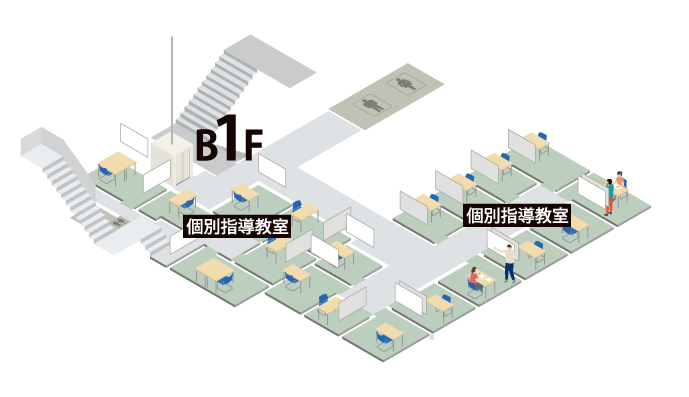 医学部専門予備校東京B1階フロア