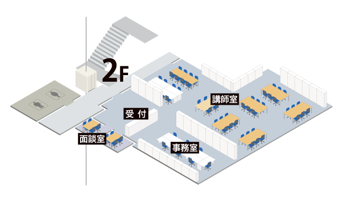 医学部専門予備校東京2階フロア
