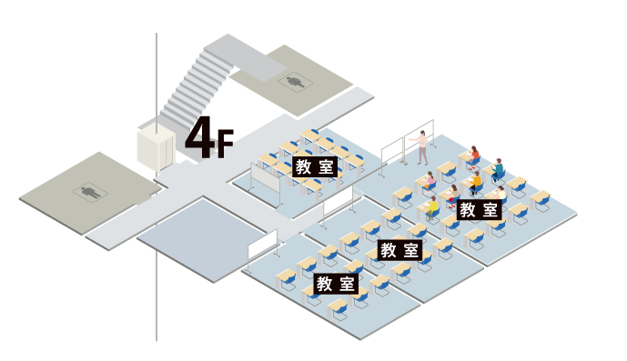 医学部専門予備校東京4階フロア