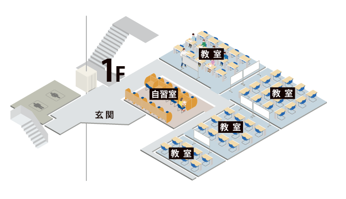 医学部専門予備校東京1階フロア