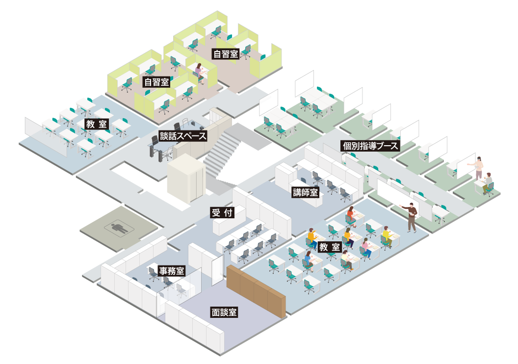 医学部専門予備校大阪校舎