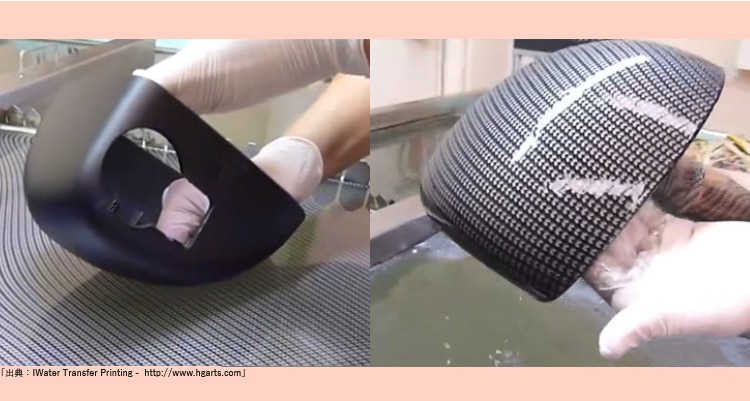 水圧転写の加工方法