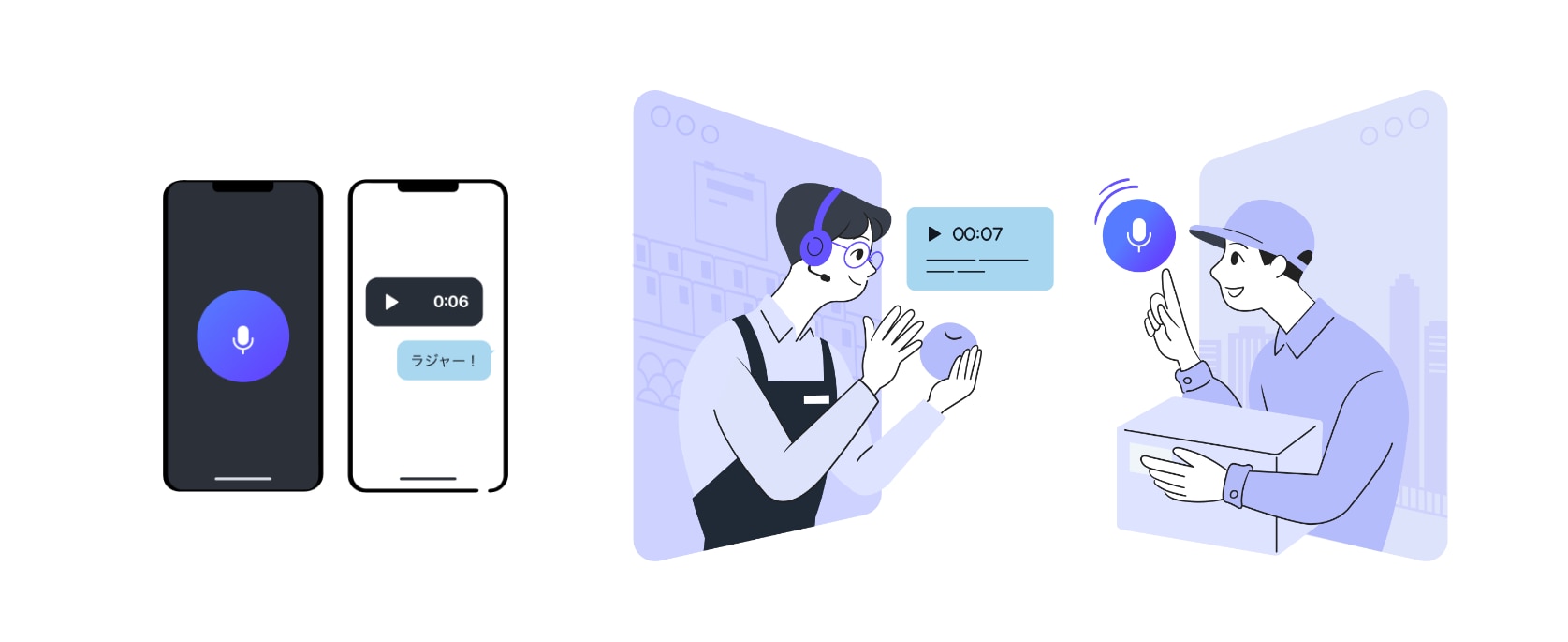 スマートフォンで使える。 操作画面