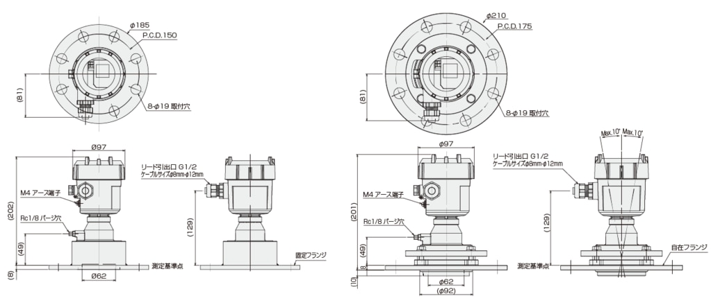 ミリ波_製品画像