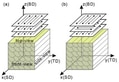 next-article-image