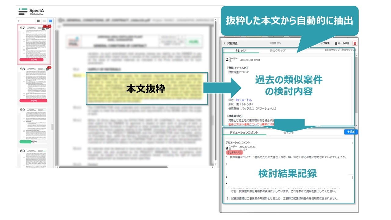 以前の検討結果