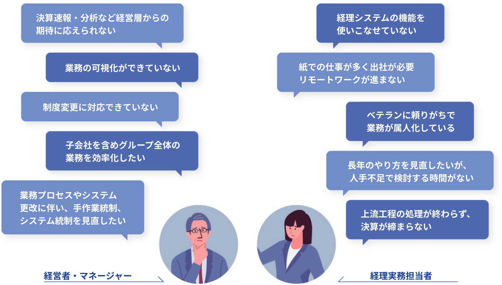 さまざまなお悩み