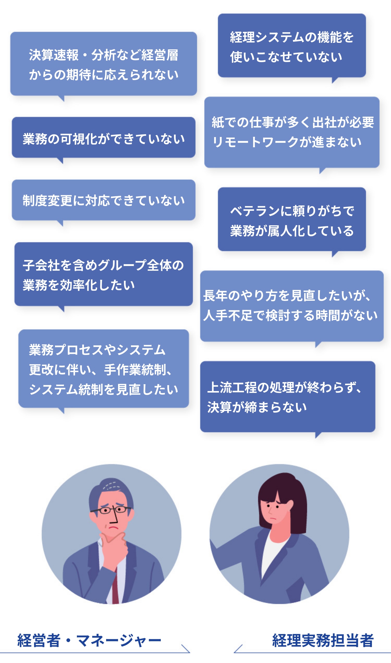 さまざまなお悩み