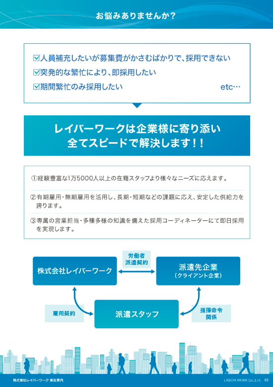 会社案内差込用ペラ