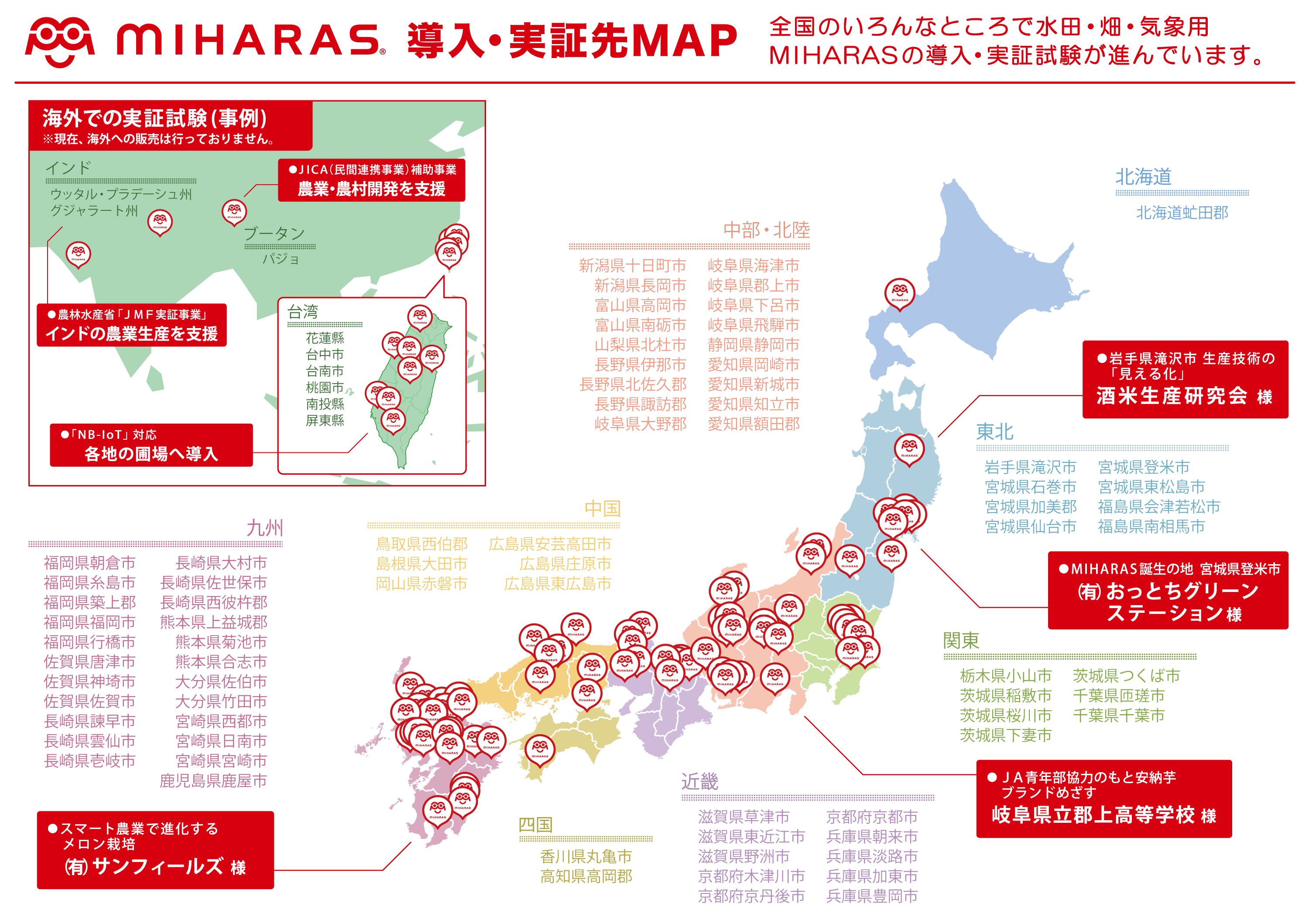 ミハラス導入・実証先MAP