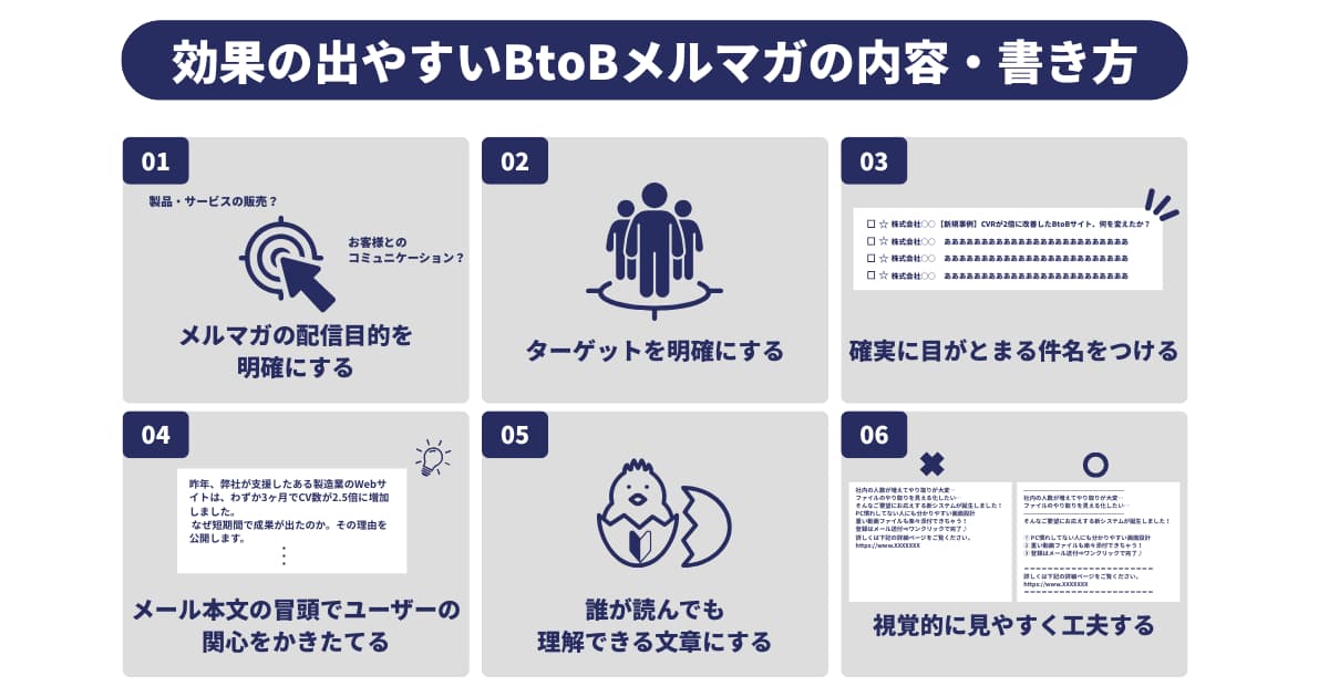 効果の出やすいBtoBメルマガの内容・書き方
