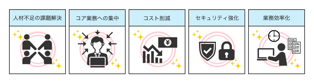 LCMサービスのメリット