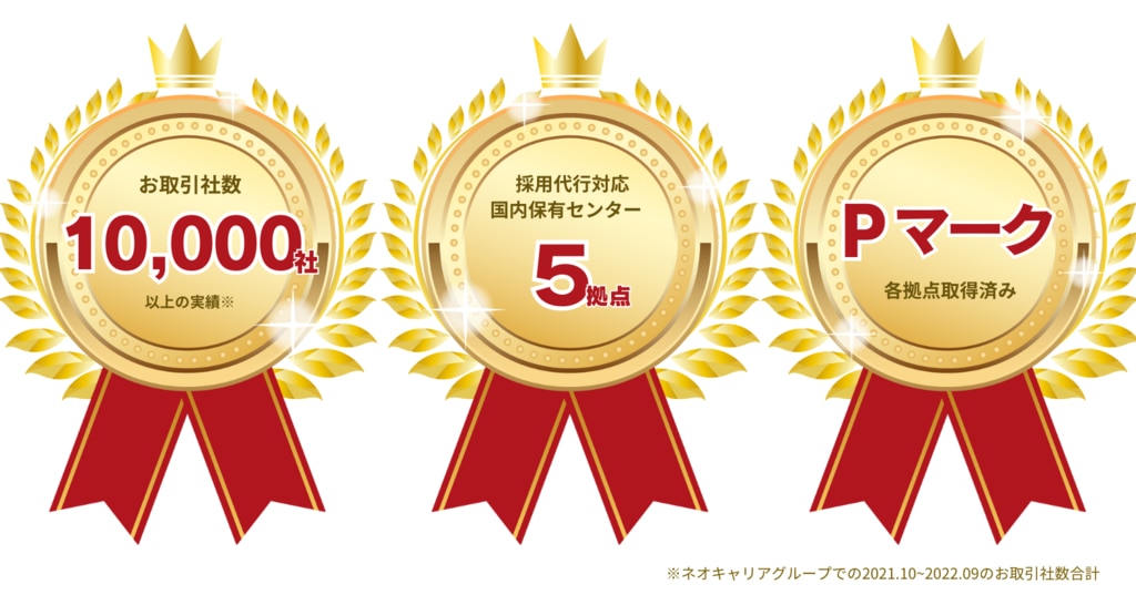 ネオキャリア採用代行サービス（RPO）