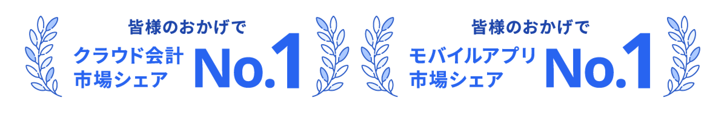 皆様のおかげでクラウド会計市場シェアNo.1