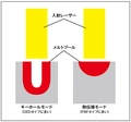 prev-article-image