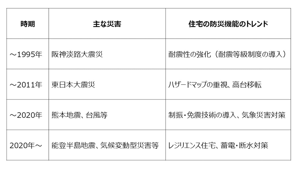 altテキスト