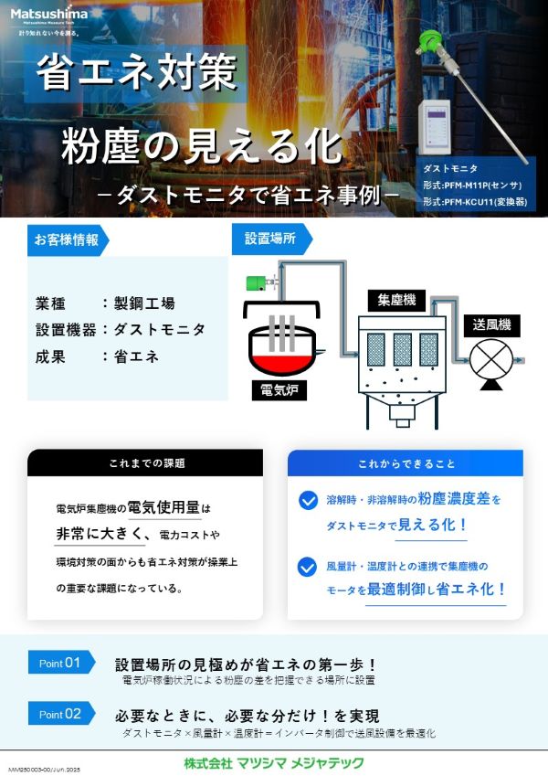 電気炉集塵機省エネ対策