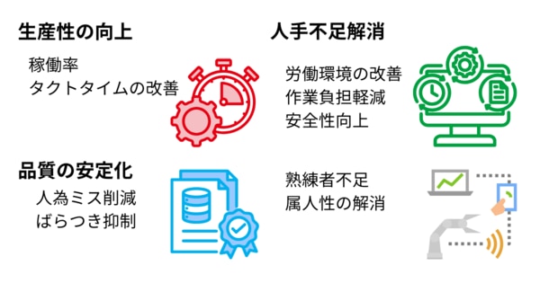 工程自動化のメリット