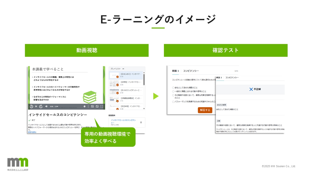 E-ラーニングのイメージ