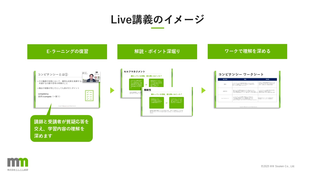 Live講義のイメージ