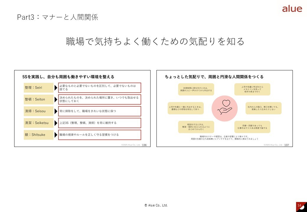 プロフェッショナルマナー実践100本ノック2