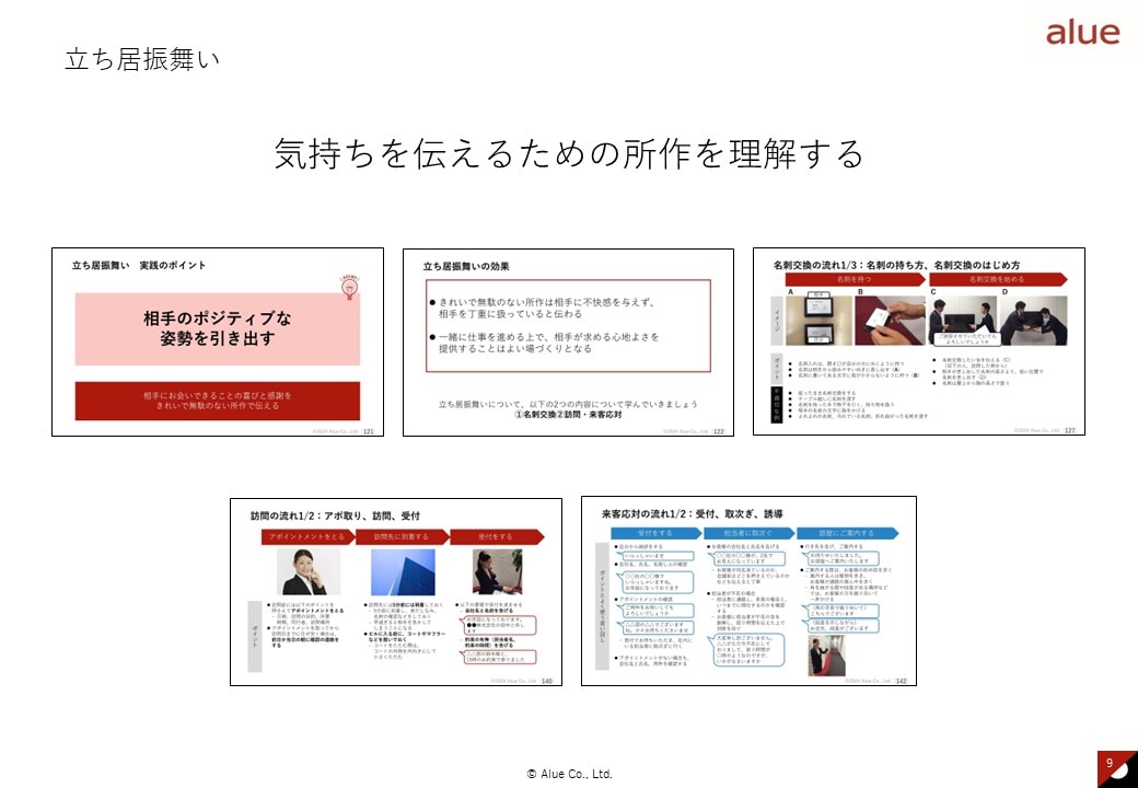 プロフェッショナルマナー100本ノック