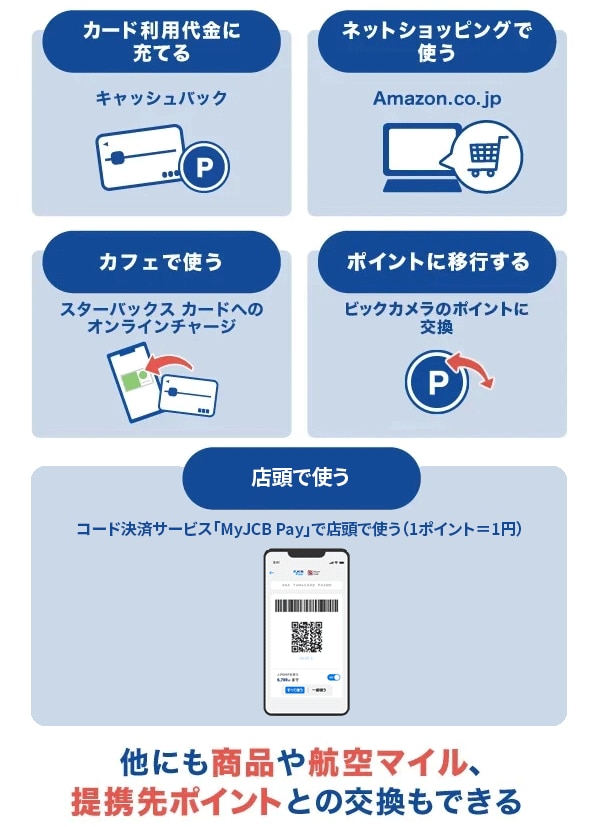 J-pointお得な使い道