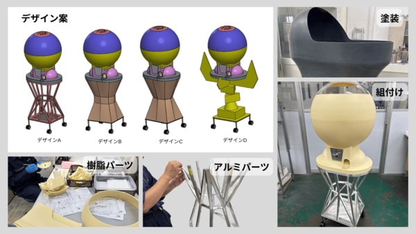 4案の筐体デザインと、塗装・組付け・樹脂／アルミ部品の製造風景をまとめた画像。実際の試作と同じ流れで製作されています。