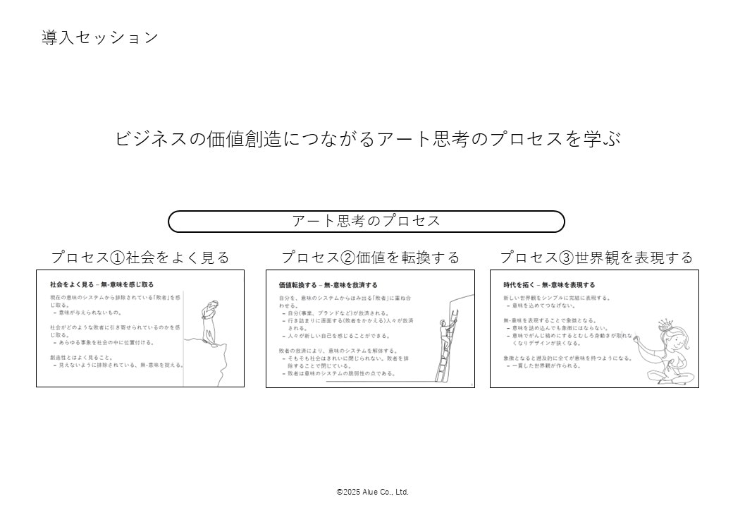 アート思考研修