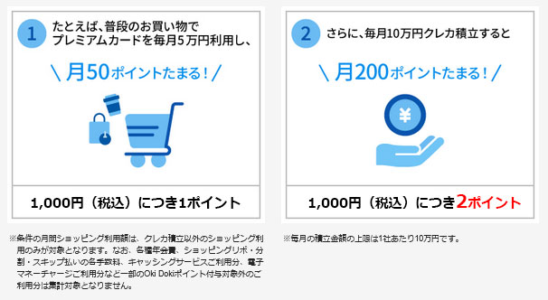 JCBクレカ積立シミュレーション