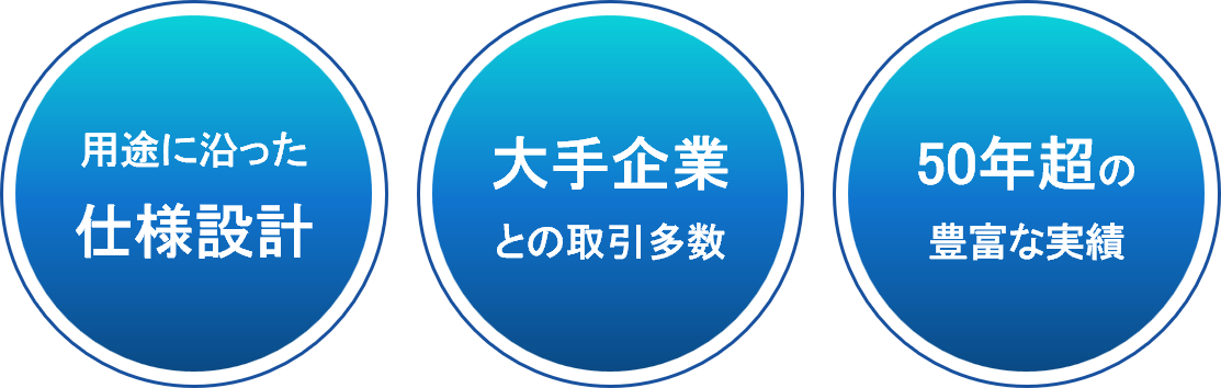 用途に沿った仕様設計、大手企業との取引多数、50年越えの豊富な実績
