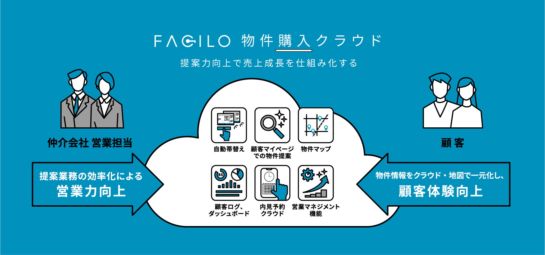 kounyu_cloud