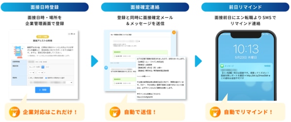 エン転職の面接アシスト機能