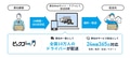 next-article-image