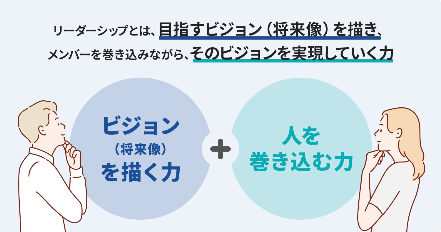 図1.リーダーシップとは何か？定義を解説_店長に必要なリーダーシップスキルを向上・育成させるステップ