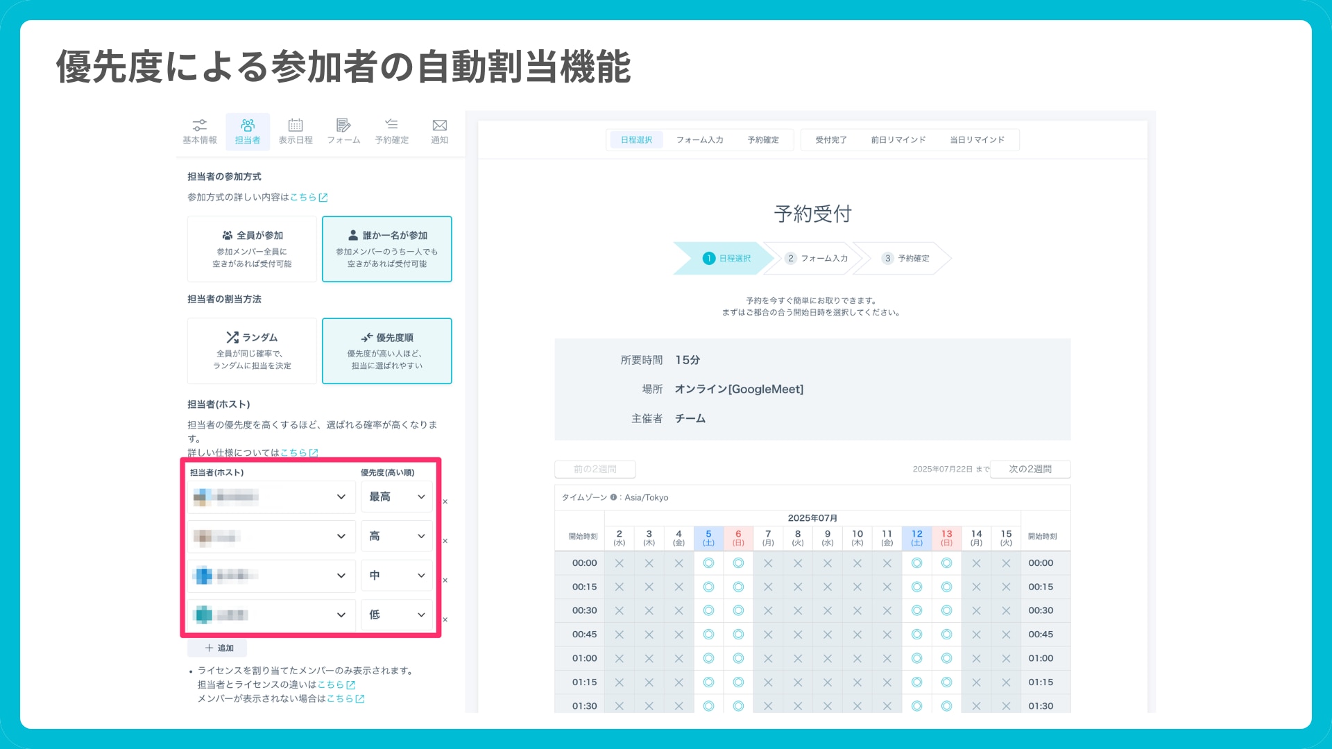優先度