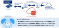 prev-article-image