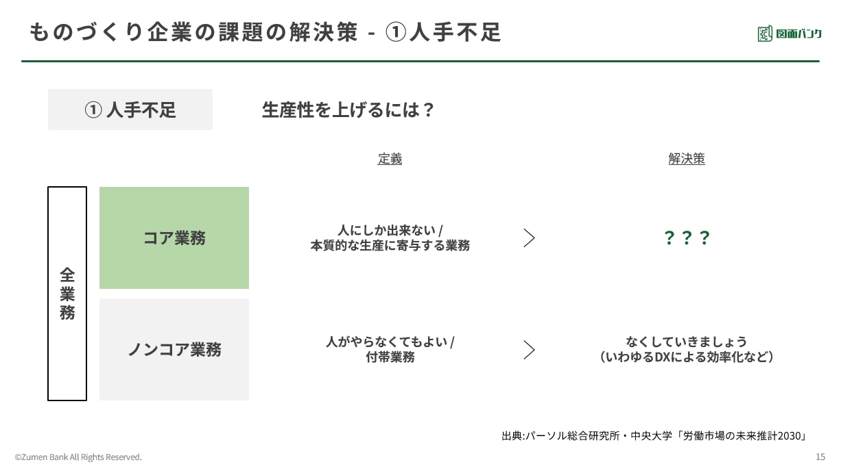 アーカイブ用）図面バンク①